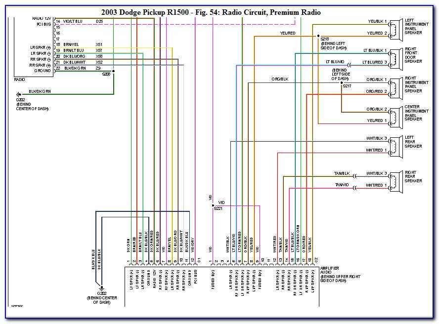 A Comprehensive And Detailed Wiring Diagram For Ram 2500
