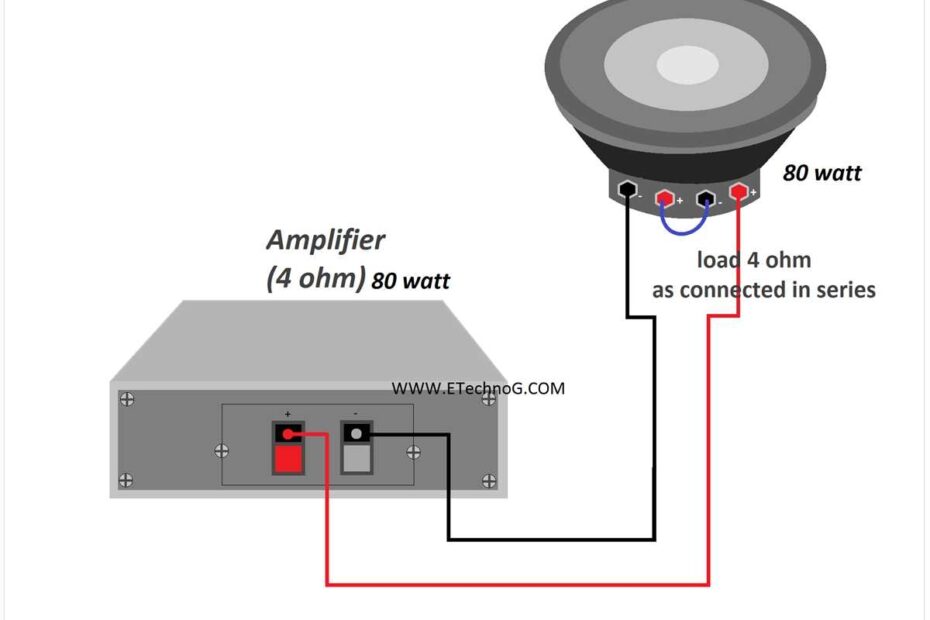 A Comprehensive Guide To Dual Voice Coil Subwoofer Wiring