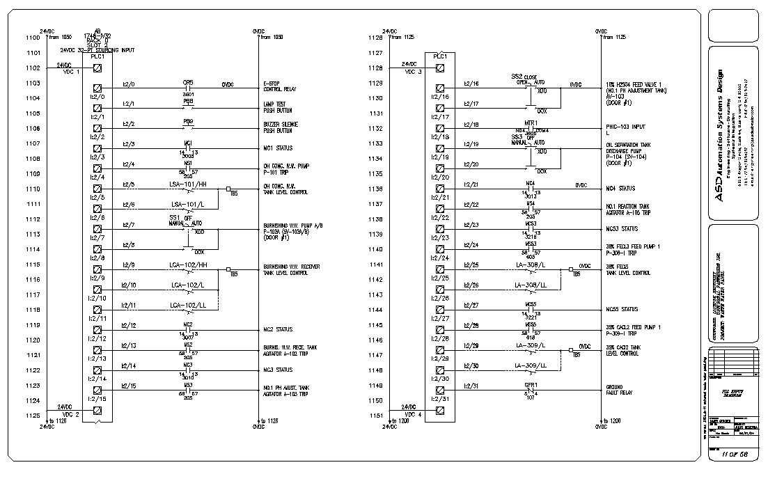 A Comprehensive Guide To PLC Wiring Diagrams In PDF Format