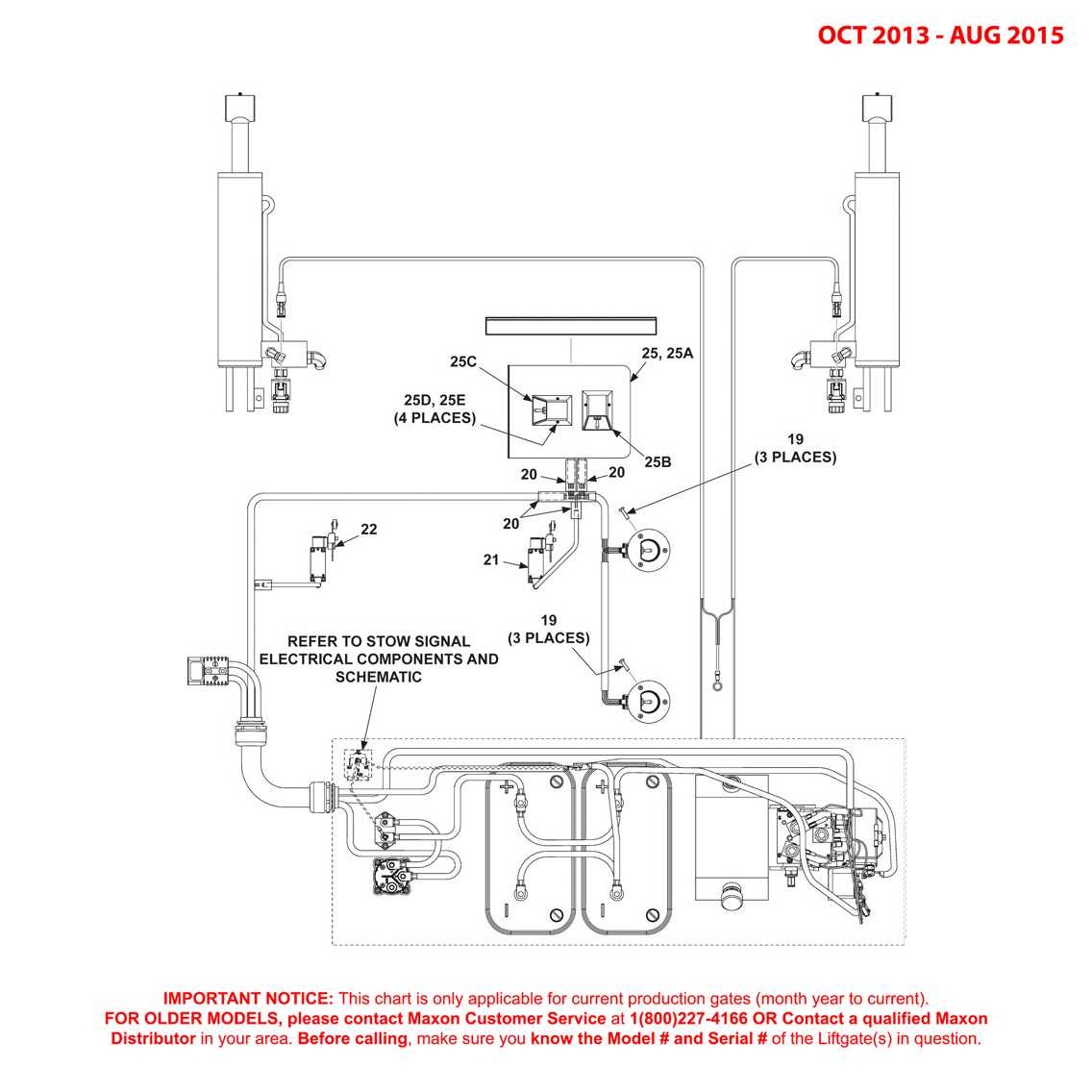 A Comprehensive Guide To Understanding Maxon Liftgate Wiring Diagrams