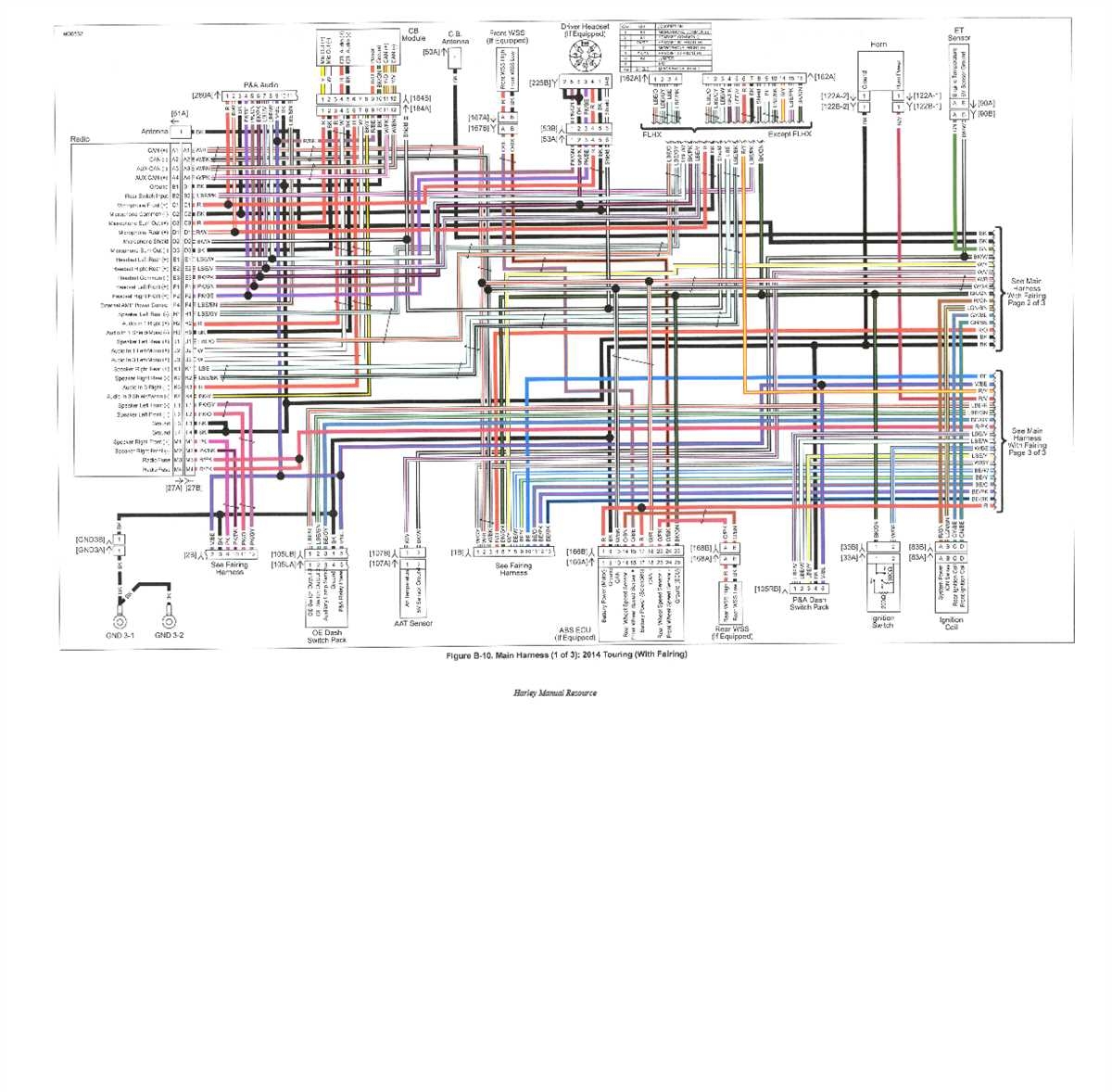 A Guide To Wiring Diagrams For Classic Cars