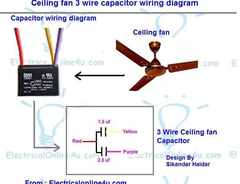 A Guide To Wiring Your Kichler Ceiling Fan Diagram Included