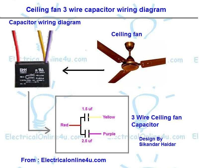 A Guide To Wiring Your Kichler Ceiling Fan Diagram Included