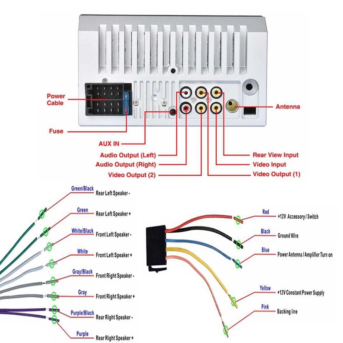 A Simple Guide To Podofo Radio Wiring