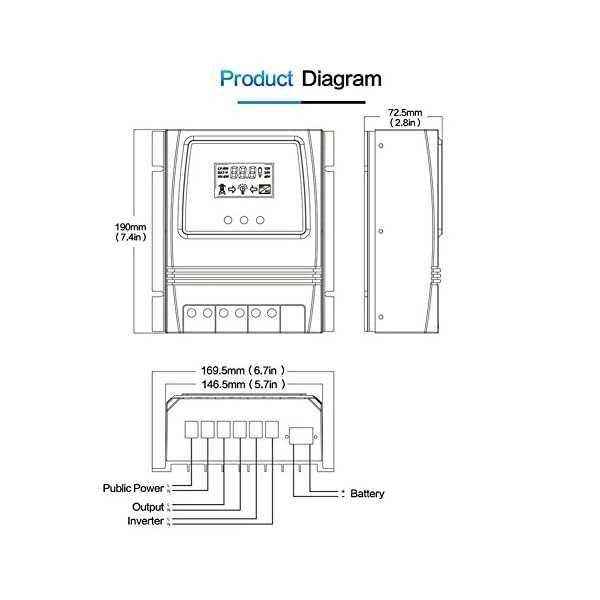 A Simple Guide To Wiring An Auto Amplifier