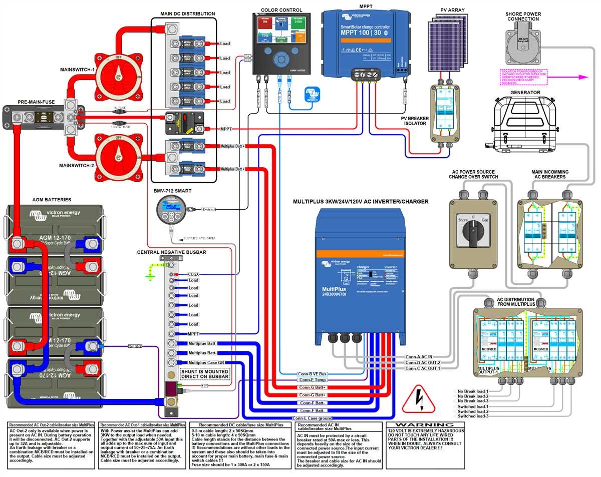 A Simple Wiring Diagram For Victron MPPT