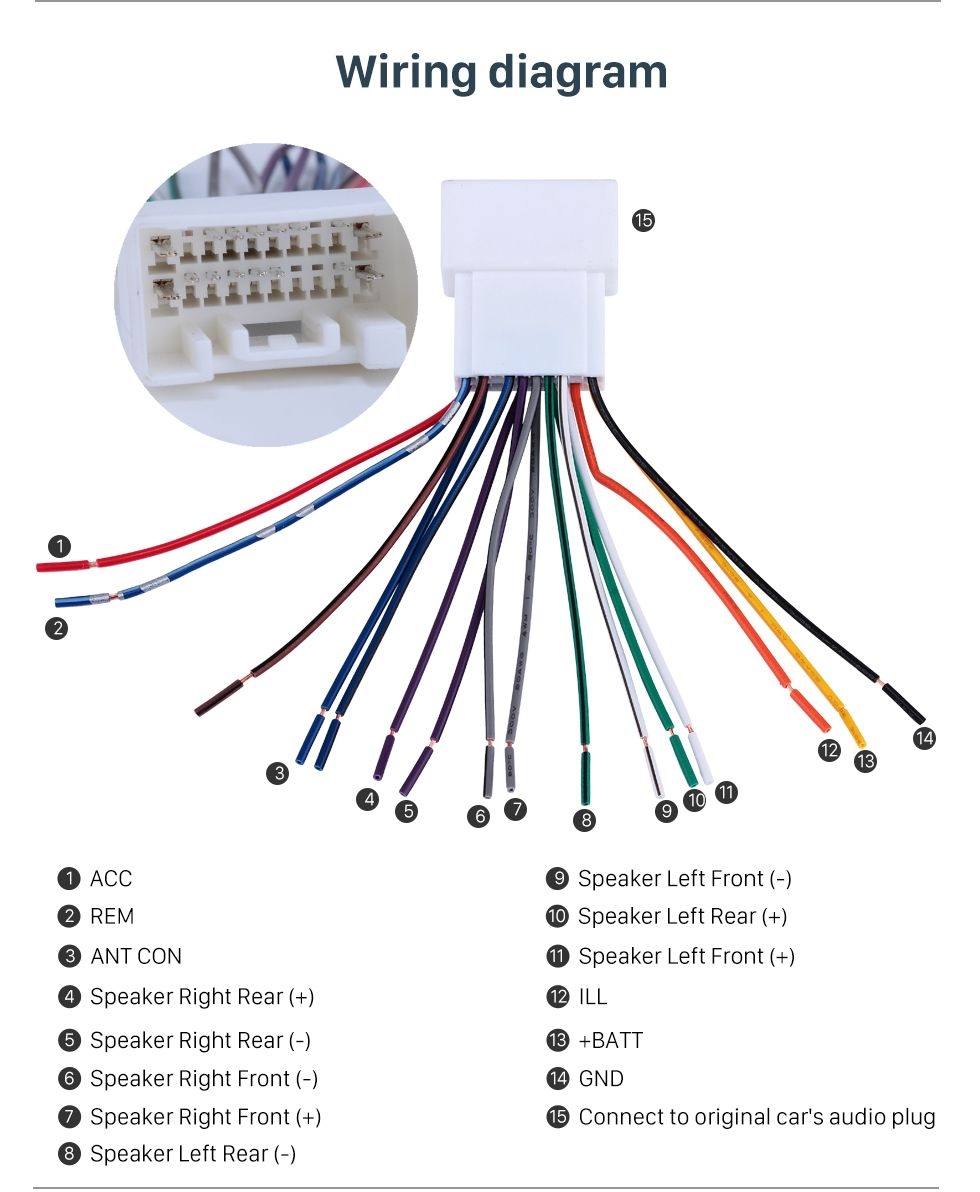 Aftermarket Car Stereo Wiring Connectors