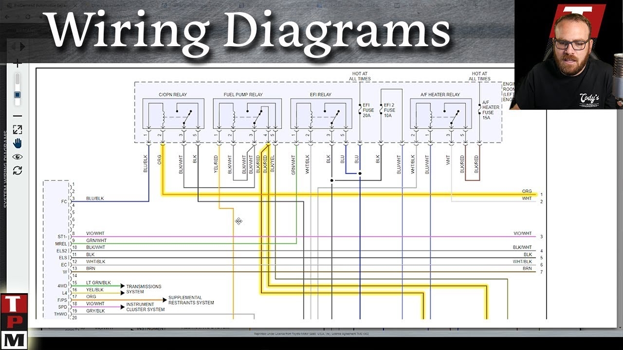 All Data Wiring Diagrams Let 39 s Learn How To Connect Two Sys All Data Wiring Diagrams Let 39 s Learn How To Connect Two Sys