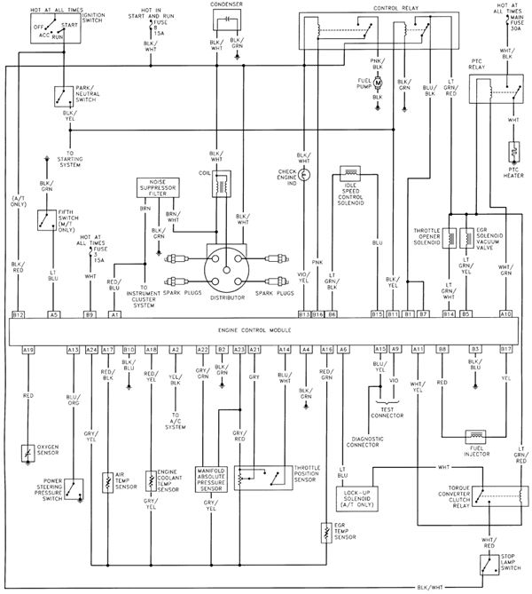 Alldata Wiring Diagrams Alldata Wiring Diagrams