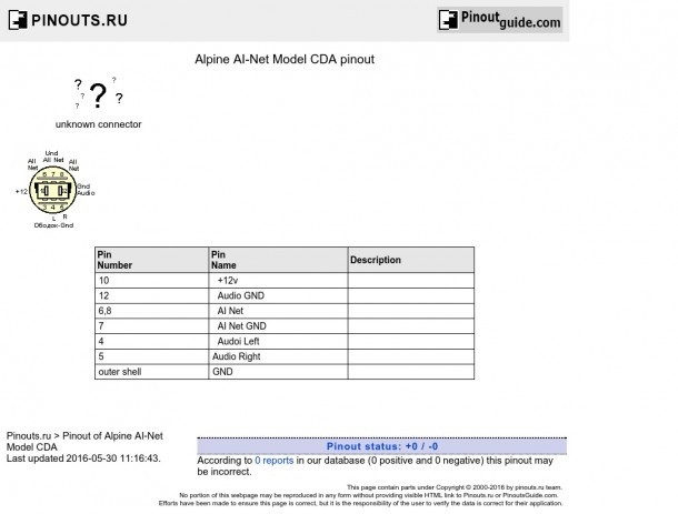 Alpine Ai Net Wiring Diagram Knitness