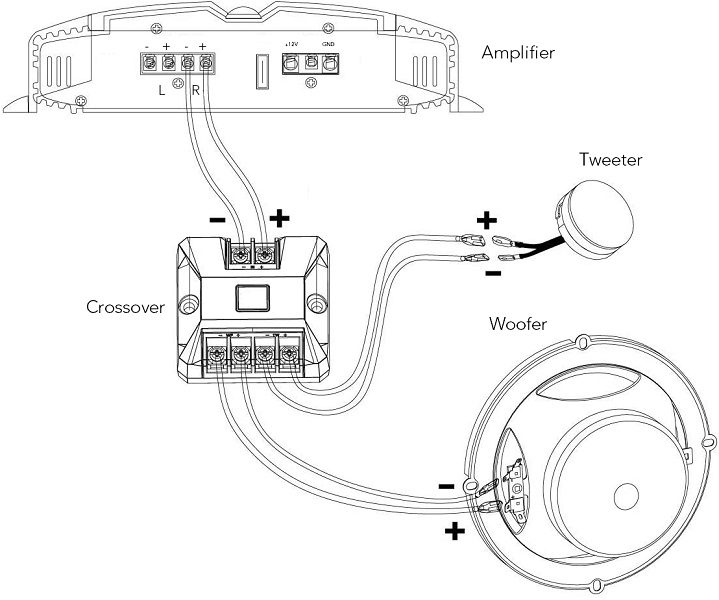 Amplifier Wiring Diagrams Atelier yuwa ciao jp Amplifier Wiring Diagrams Atelier yuwa ciao jp