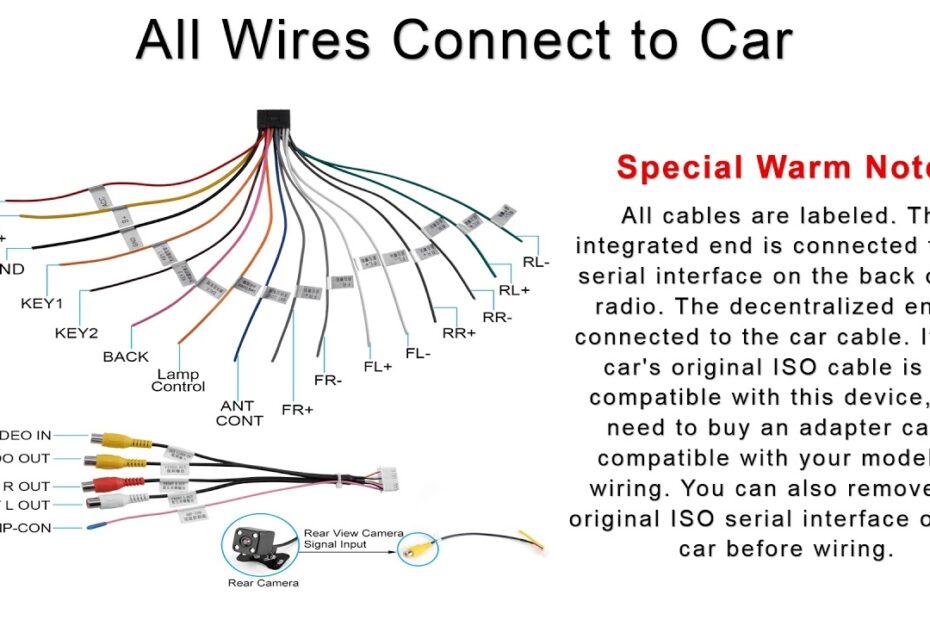 Android Car Stereo Wiring Diagram Android Car Stereo Wiring