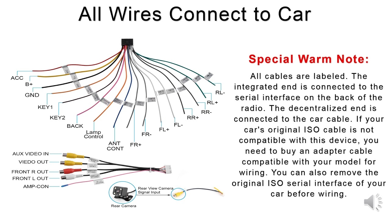 Android Car Stereo Wiring Diagram Android Car Stereo Wiring