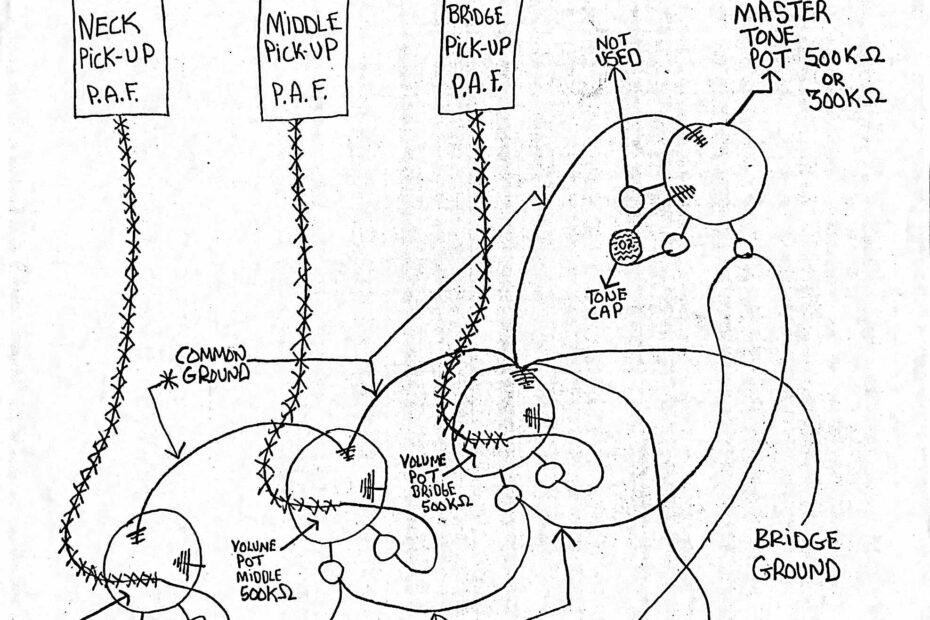 Ask Zac Interviews Episodes Articles