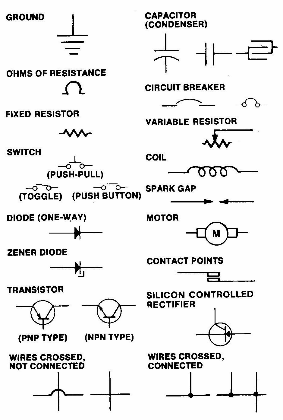 Auto Electrical Wiring Diagram