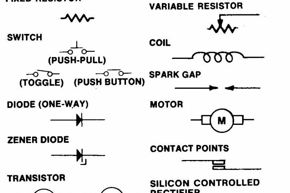 Auto Electrical Wiring Diagram