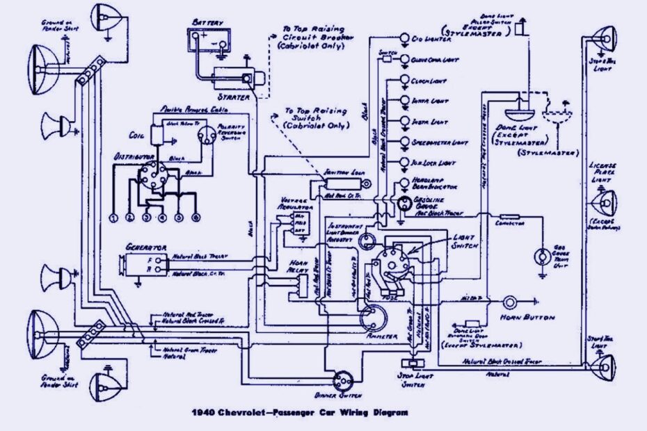 Auto Wiring Diagrams Your Blog Description