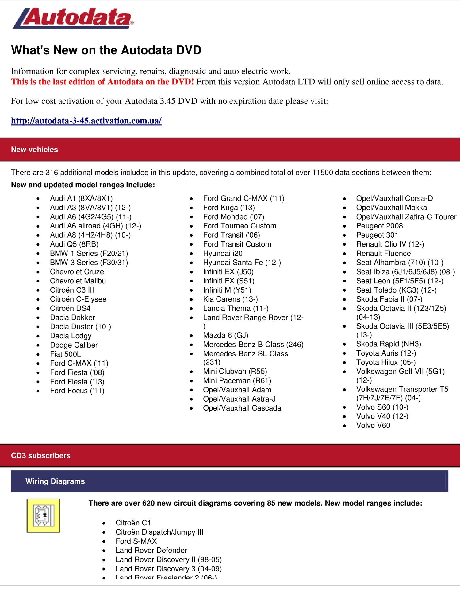 Autodata Wiring Diagram