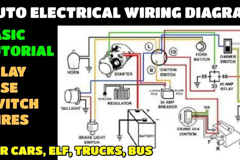 Automotive Electrical Wiring Diagram