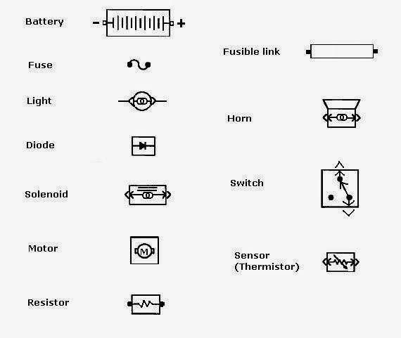 Automotive Electrical Wiring Diagrams Symbols