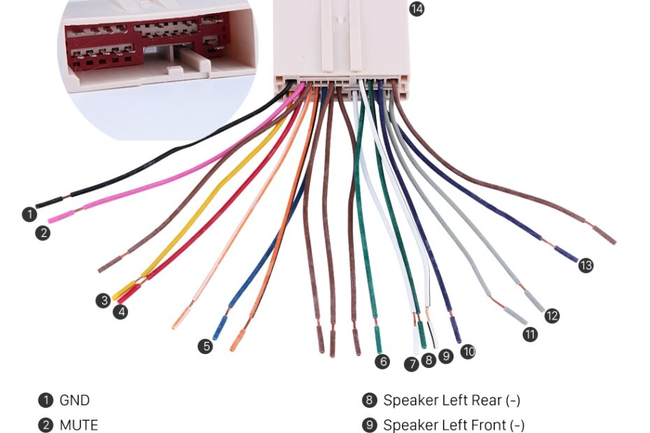 Automotive Radio Wiring Diagrams Rock Wiring