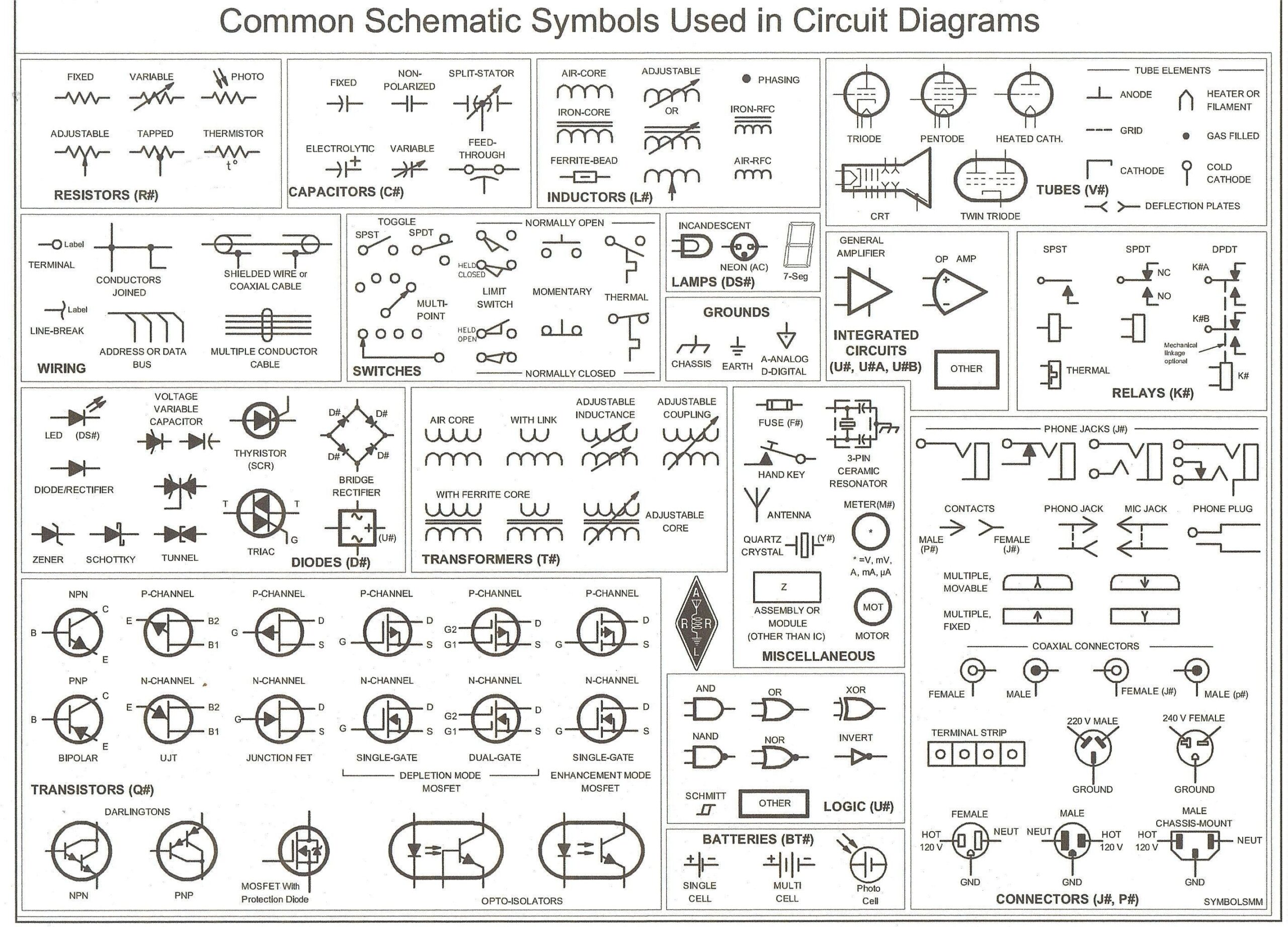Automotive Wiring Diagram Symbol Meanings