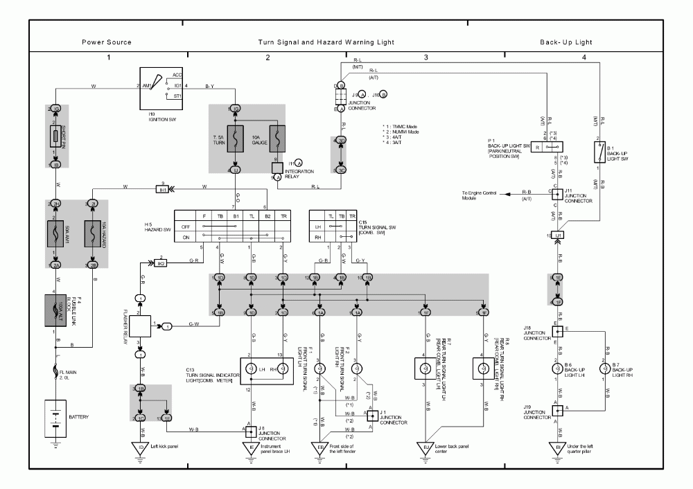 Automotive Wiring Diagram Training