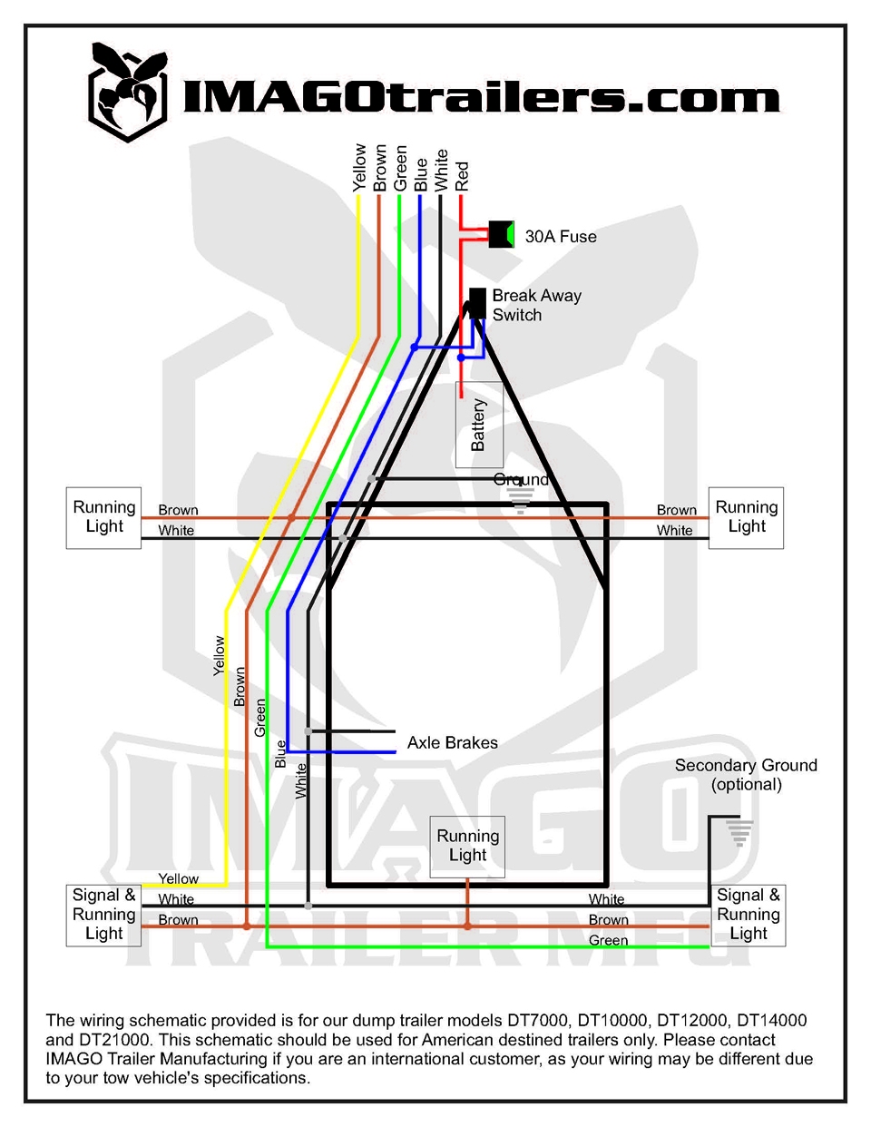 Automotive Wiring Diagrams For Trailers