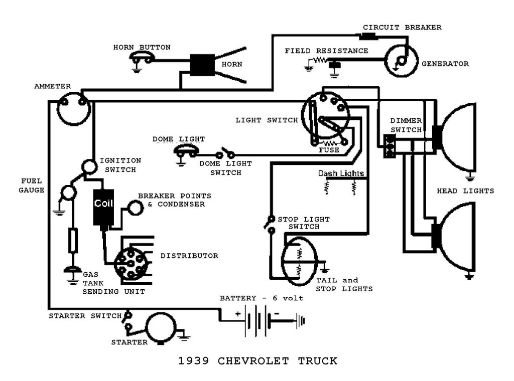 Automotive Wiring Diagrams Online