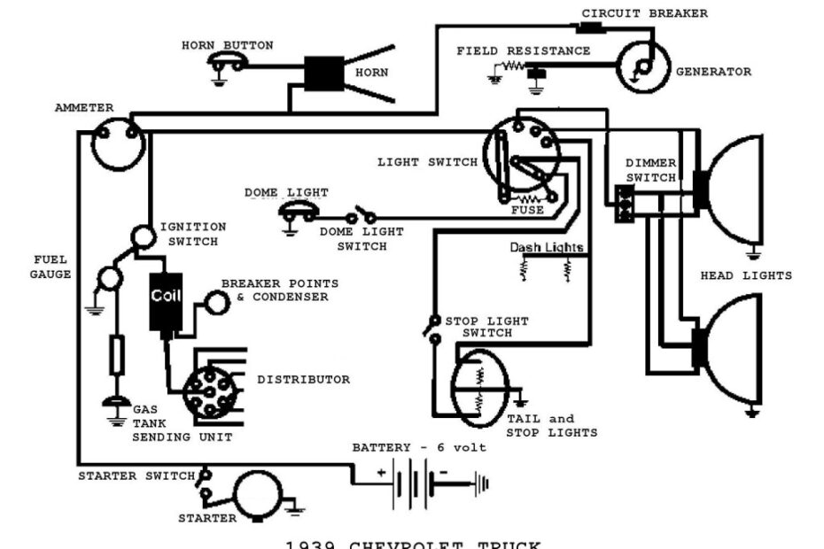 Automotive Wiring Diagrams Online
