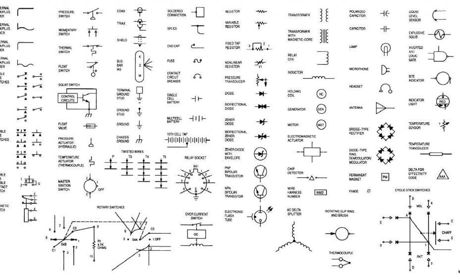 Automotive Wiring Diagrams Symbols
