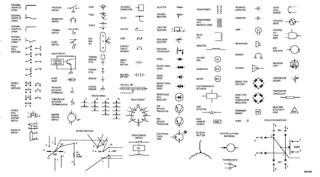 Automotive Wiring Diagrams Symbols