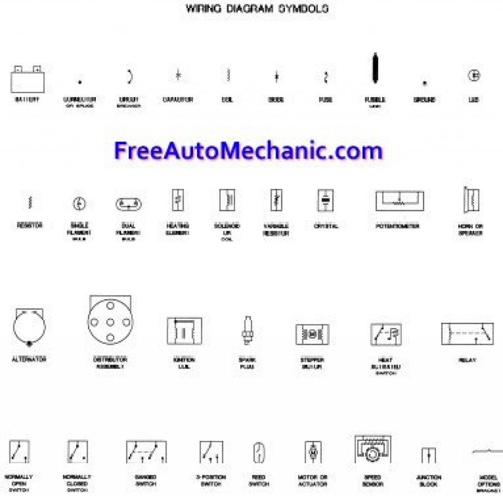 Automotive Wiring Diagrams Symbols Explained Automotive Wiring Diagrams Symbols Explained