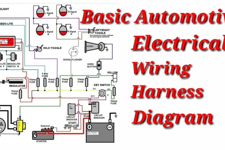 Automotive Wiring Diagrams Vehicles