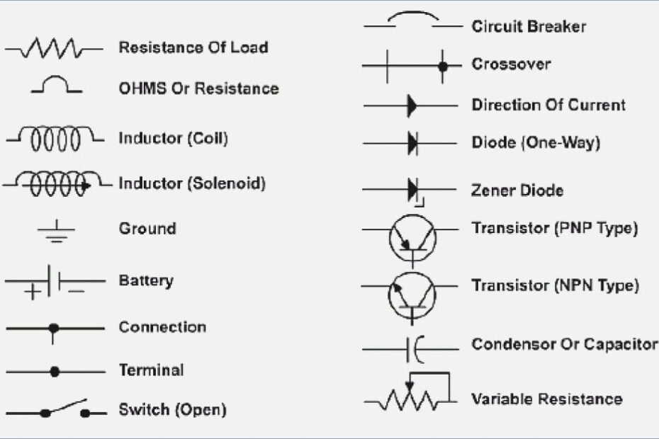 Automotive Wiring Schematic Symbols