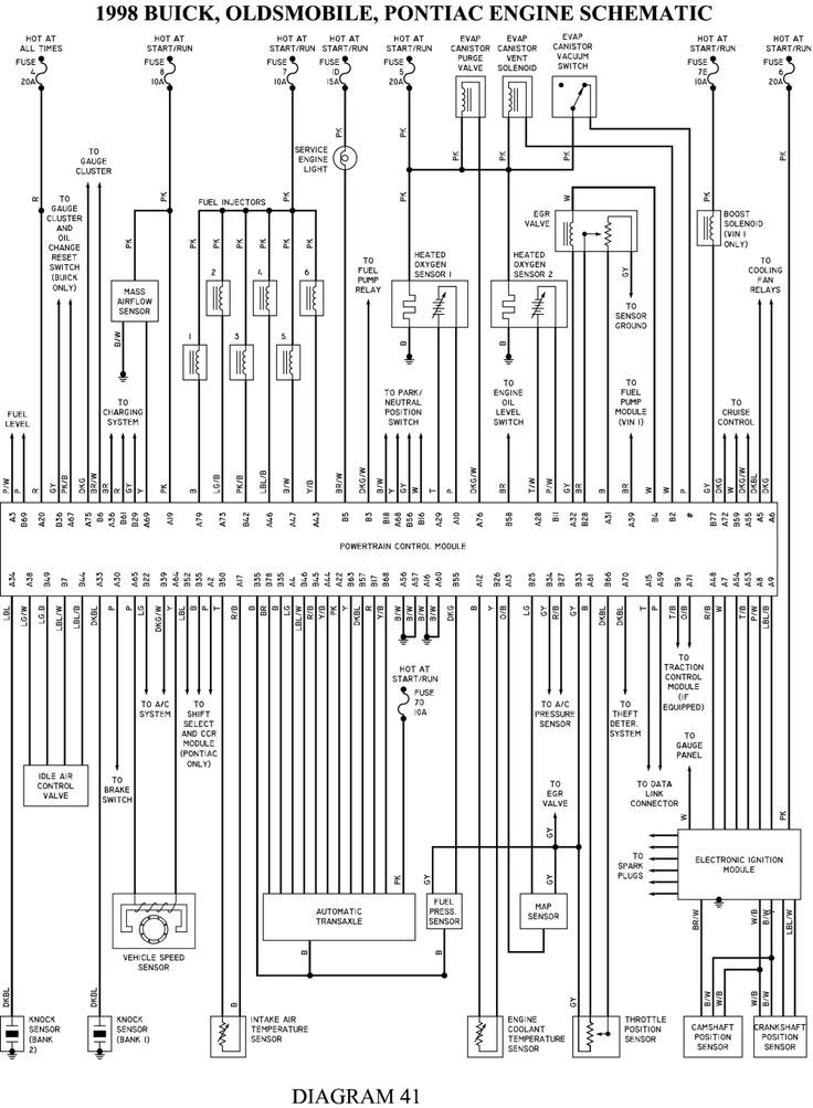 Autozone Online Wiring Diagrams