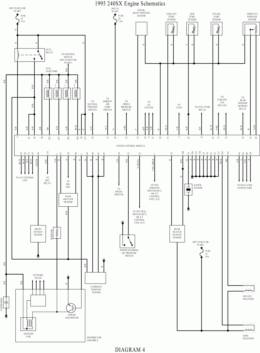 Autozone Wiring Diagram Free Wiring Diagrams Autozone Easy Wiring 
