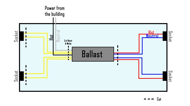Ballast Bypass Wiring Diagram Ballast Bypass Wiring Diagram