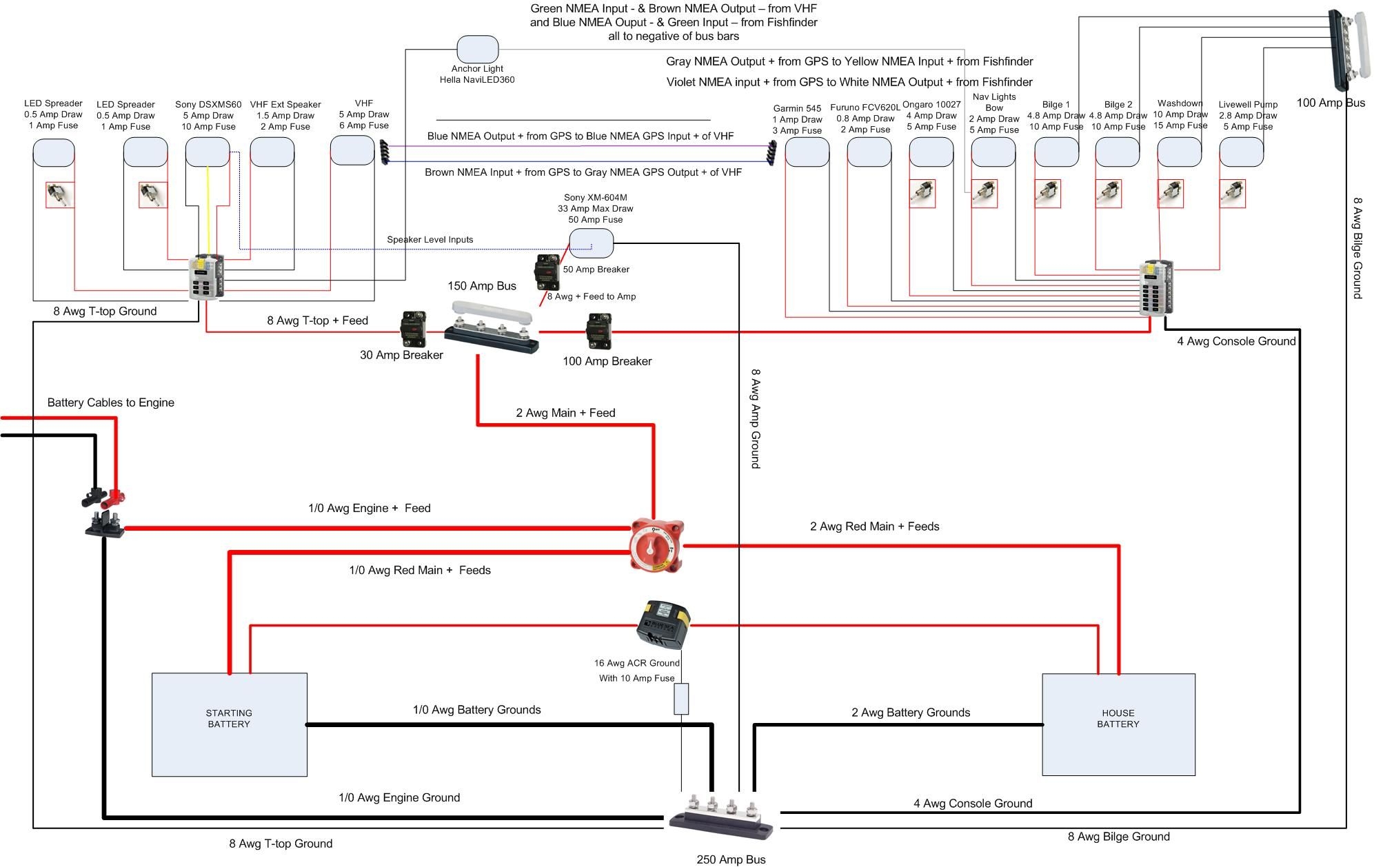 Basic Boat Wiring Diagram Electrical Systems