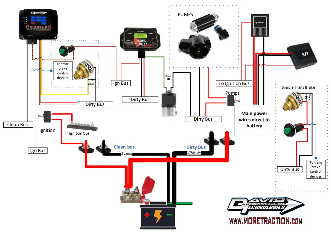 Basic Car Starting Wiring Diagram Basic Car Starting Wiring Diagram