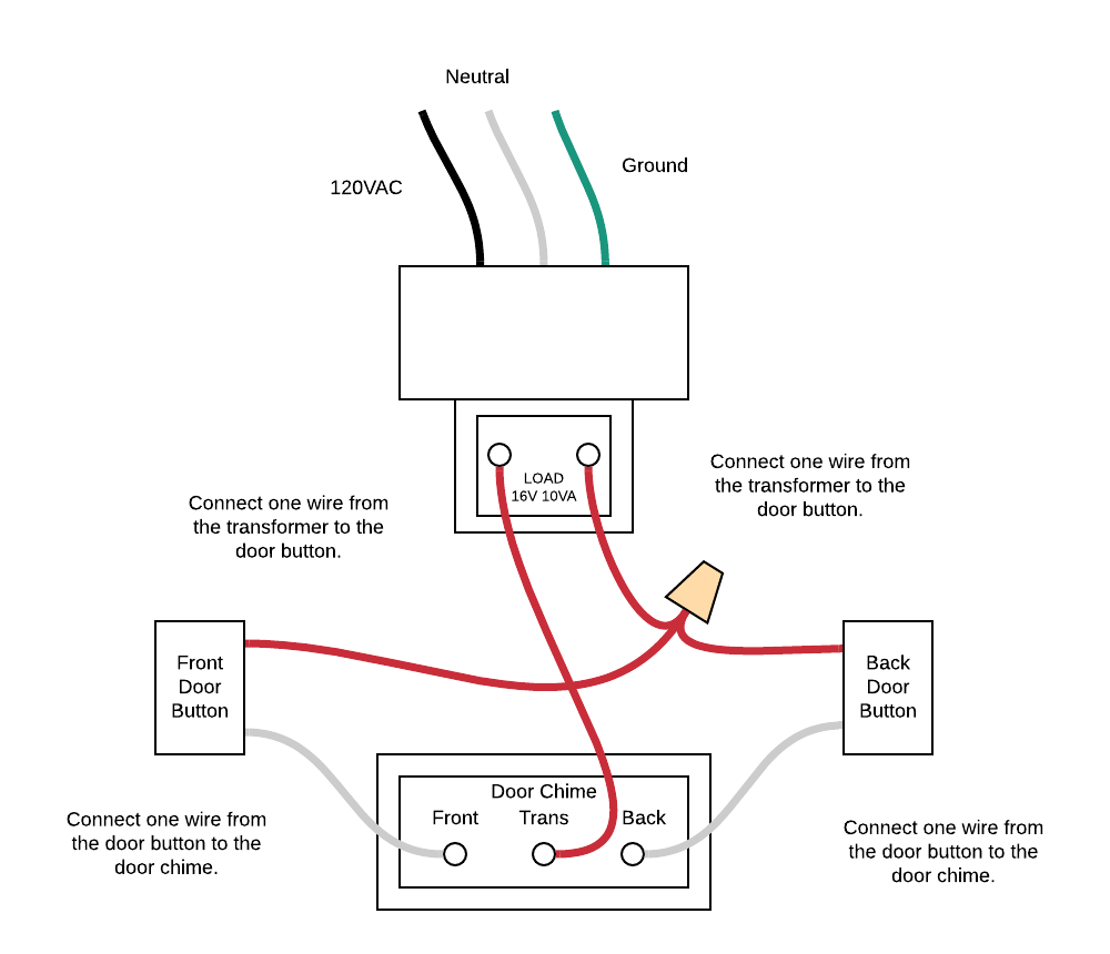 Basic Doorbell Wiring Diagram Basic Doorbell Wiring Diagram