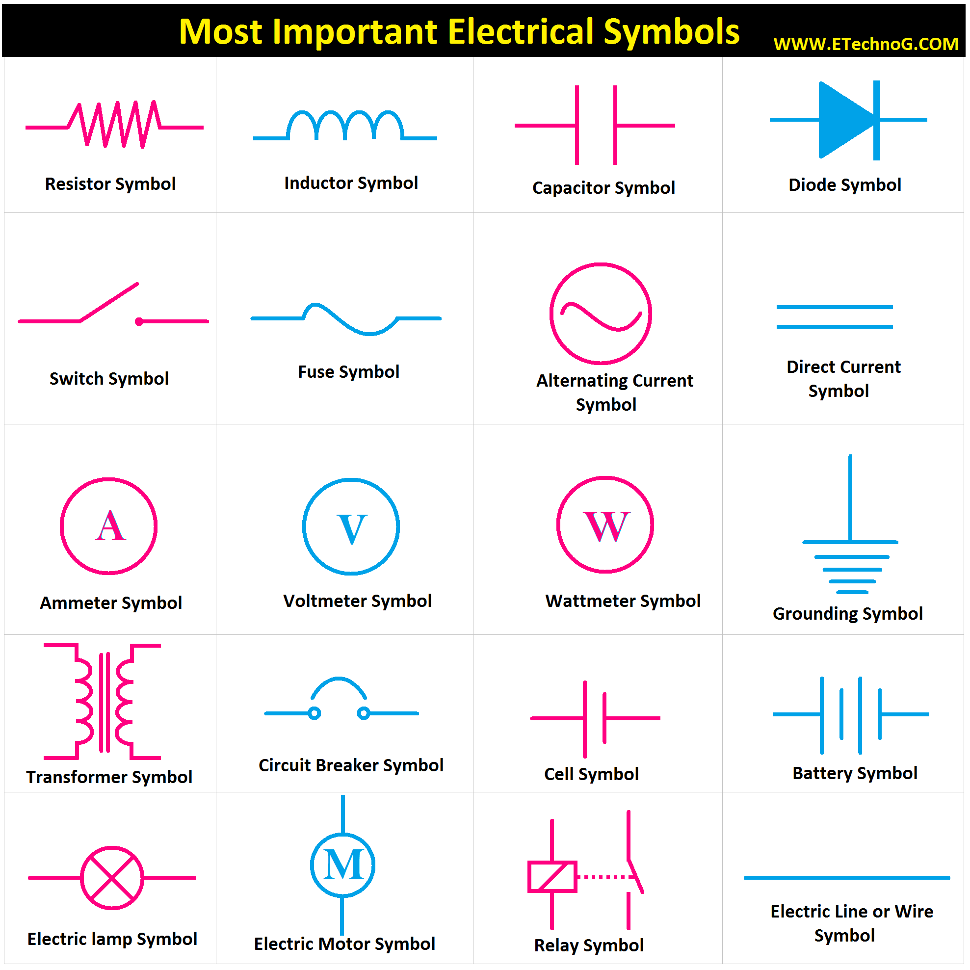 Basic Electrical Circuit Diagram MAXIPX