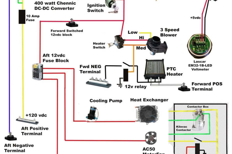 Basic Electrical Wiring Diagrams Cars