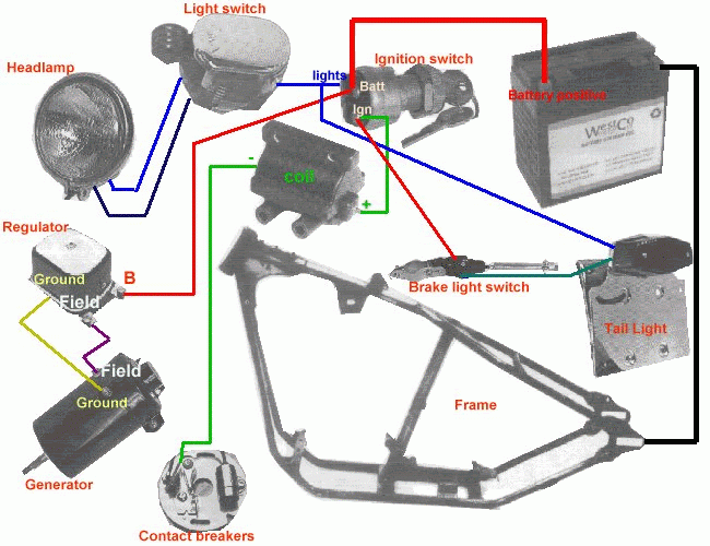 Basic Motorcycle Wiring Diagram