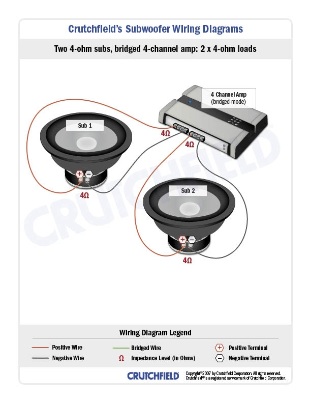 Bass Speaker Cabinet Wiring Diagram Collection Faceitsalon