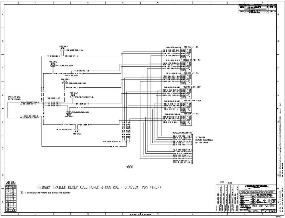Bbbind Wiring Diagram Bbb Industries Premium Alternators Starters 