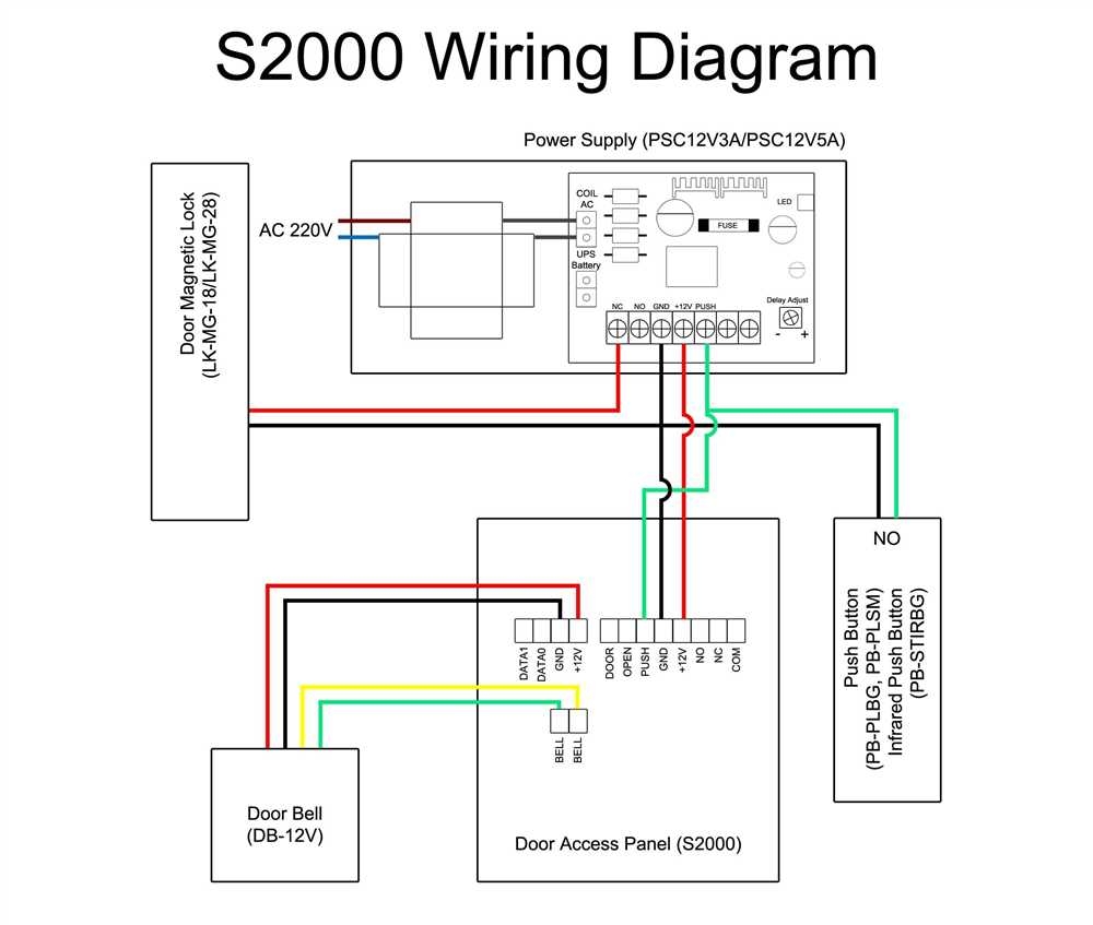 Bbbind Wiring Diagram Bbb Industries Premium Alternators Starters 