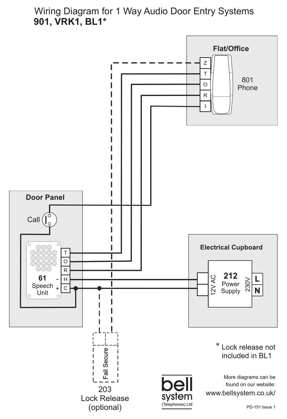 Bell System Model 801 Wiring Diagram Wiring Diagram