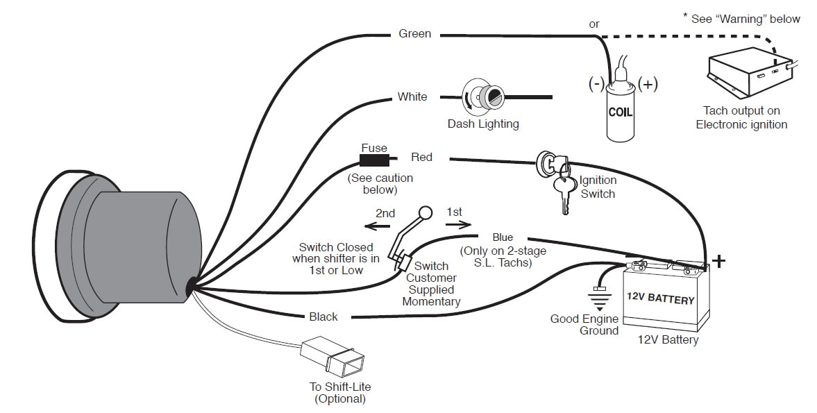 Bestly Auto Gauge Rpm Wiring Diagram