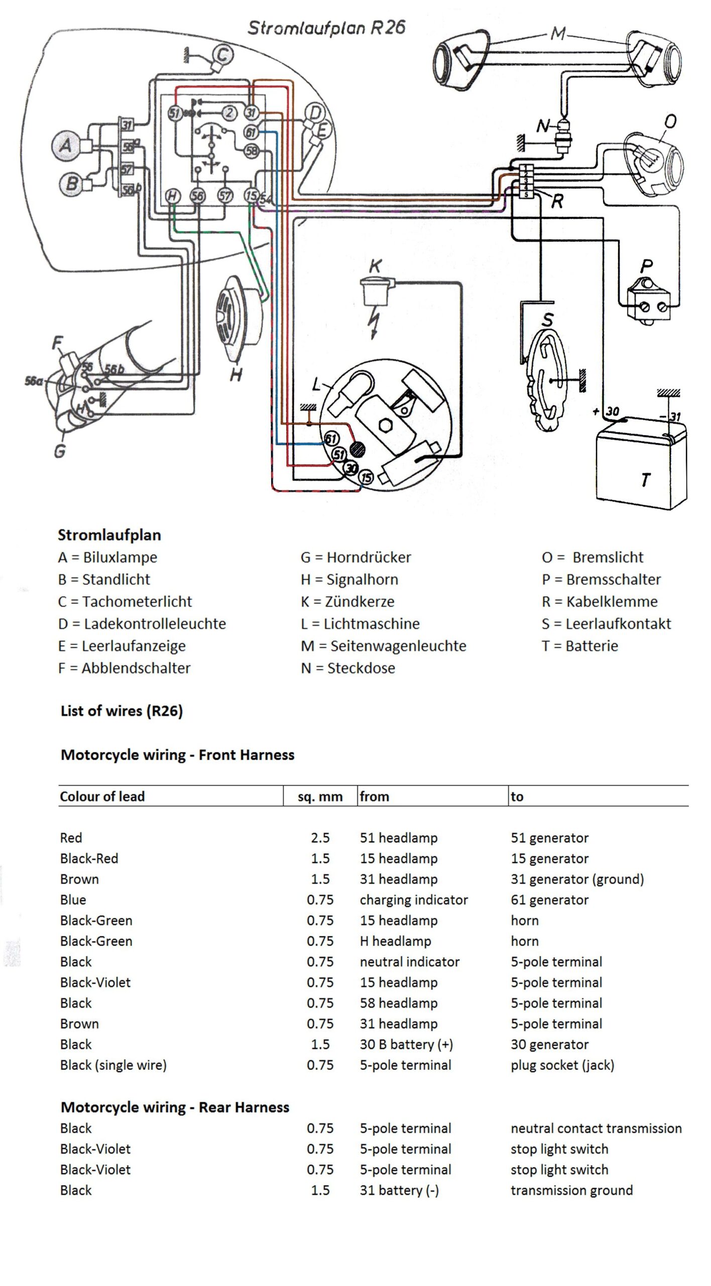 Bmw Cd73 Wiring Diagram Bmw Cd73 Wiring Diagram